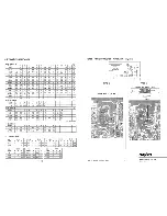 Preview for 76 page of Sanyo DC-D9 Service Manual