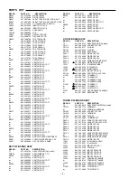 Preview for 6 page of Sanyo DC-DA1100 (XE) Service Manual