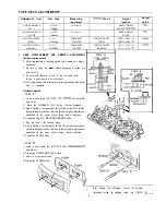 Preview for 14 page of Sanyo DC-F430AV Service Manual