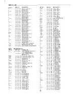 Preview for 24 page of Sanyo DC-F430AV Service Manual