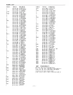 Preview for 25 page of Sanyo DC-F430AV Service Manual