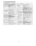 Preview for 32 page of Sanyo DC-F430AV Service Manual