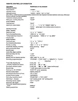 Preview for 27 page of Sanyo DC-LD5 Instruction Manual