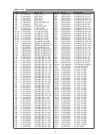 Preview for 8 page of Sanyo DC-SLIM3000 Service Manual