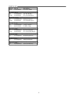 Preview for 9 page of Sanyo DC-SLIM3000 Service Manual