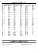 Preview for 23 page of Sanyo DC-TS760 Instruction Manual