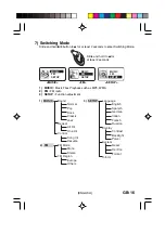 Preview for 17 page of Sanyo DMP-M400SD Instruction Manual