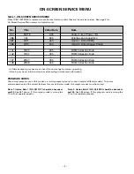 Preview for 4 page of Sanyo DP19648 - 19" LCD TV Service Manual