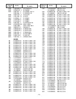 Preview for 15 page of Sanyo DP19648 - 19" LCD TV Service Manual