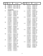 Preview for 17 page of Sanyo DP19648 - 19" LCD TV Service Manual