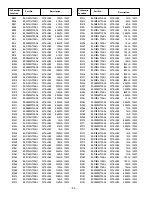 Preview for 20 page of Sanyo DP19648 - 19" LCD TV Service Manual