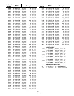 Preview for 23 page of Sanyo DP19648 - 19" LCD TV Service Manual