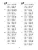 Preview for 17 page of Sanyo DP26647 Service Manual