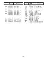 Preview for 23 page of Sanyo DP26647 Service Manual