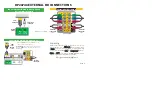 Preview for 3 page of Sanyo DP26746 - 26" LCD TV Connection Manual