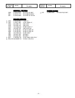 Preview for 17 page of Sanyo DP32649 - 32" LCD TV Service Manual