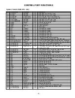 Preview for 32 page of Sanyo DP32649 - 32" LCD TV Service Manual