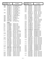 Preview for 19 page of Sanyo DP42142 Service Manual