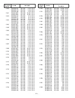 Preview for 21 page of Sanyo DP42142 Service Manual