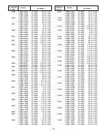 Preview for 22 page of Sanyo DP42142 Service Manual