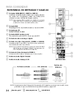 Preview for 24 page of Sanyo DP47840 Owner'S Manual