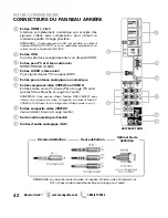 Preview for 42 page of Sanyo DP47840 Owner'S Manual