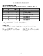 Preview for 4 page of Sanyo DP47840 Service Manual