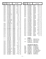 Preview for 10 page of Sanyo DP47840 Service Manual