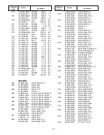 Preview for 17 page of Sanyo DP47840 Service Manual