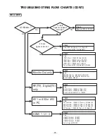 Preview for 35 page of Sanyo DP47840 Service Manual