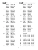 Preview for 22 page of Sanyo DP50747 Service Manual