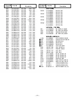 Preview for 27 page of Sanyo DP50747 Service Manual