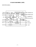 Preview for 39 page of Sanyo DP50747 Service Manual