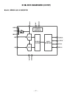 Preview for 43 page of Sanyo DP50747 Service Manual