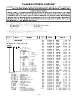 Preview for 17 page of Sanyo DS19330 Service Manual