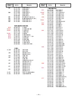 Preview for 19 page of Sanyo DS19330 Service Manual