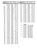 Preview for 21 page of Sanyo DS19330 Service Manual