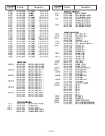 Preview for 20 page of Sanyo DS25520 Service Manual