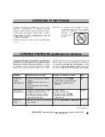 Preview for 49 page of Sanyo DS2722 DS27225 Owner'S Manual