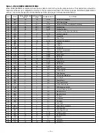 Preview for 4 page of Sanyo DS27910 Service Manual