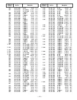 Preview for 13 page of Sanyo DS27910 Service Manual