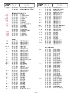 Preview for 16 page of Sanyo DS27910 Service Manual