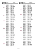 Preview for 18 page of Sanyo DS27910 Service Manual