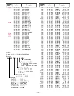 Preview for 19 page of Sanyo DS27910 Service Manual