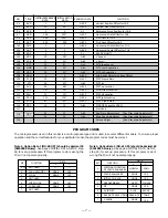 Preview for 11 page of Sanyo DS31820 Service Manual