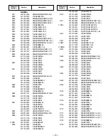 Preview for 19 page of Sanyo DS31820 Service Manual