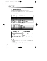 Preview for 7 page of Sanyo DVD-DX500 Instruction Manual