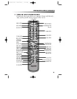 Preview for 14 page of Sanyo DVD-DX500 Instruction Manual