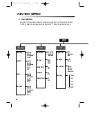 Preview for 31 page of Sanyo DVD-DX500 Instruction Manual