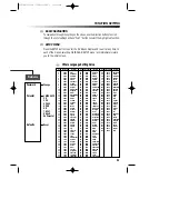 Preview for 32 page of Sanyo DVD-DX500 Instruction Manual